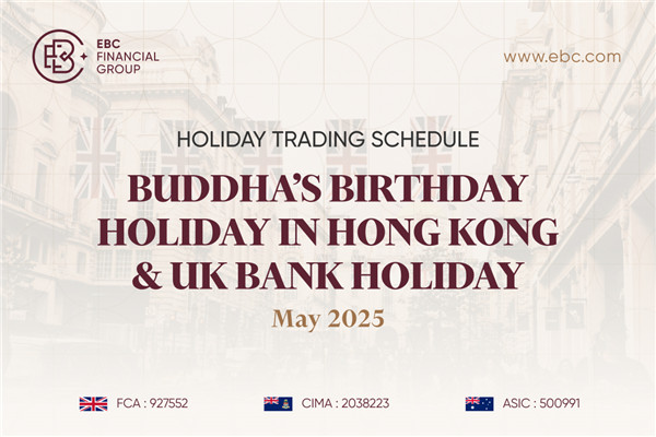 Buddha’s Birthday Holiday in Hong Kong and UK Bank Holiday Trading Schedule